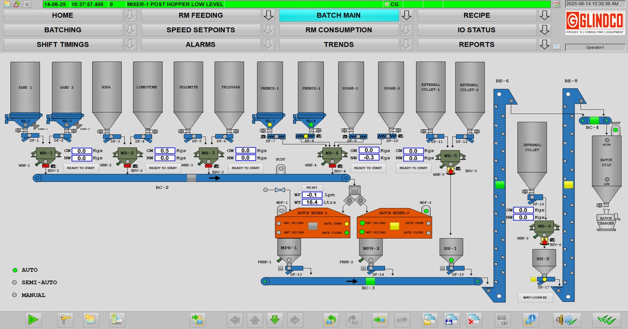 Batch plant SCADA supervisory screen