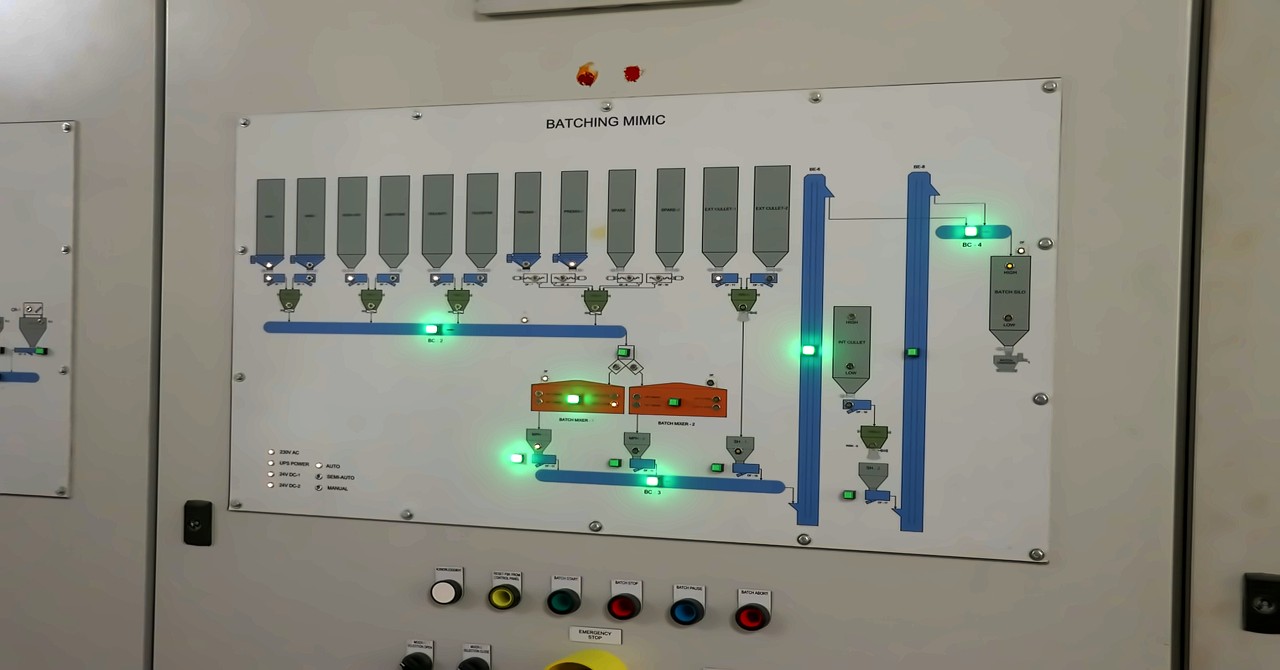 Batching dynamic mimic screen